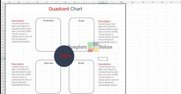 Quadrant Chart